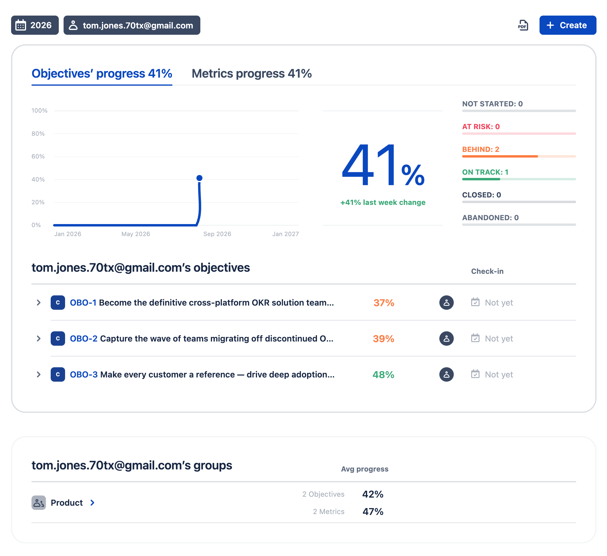 Oboard reporting view