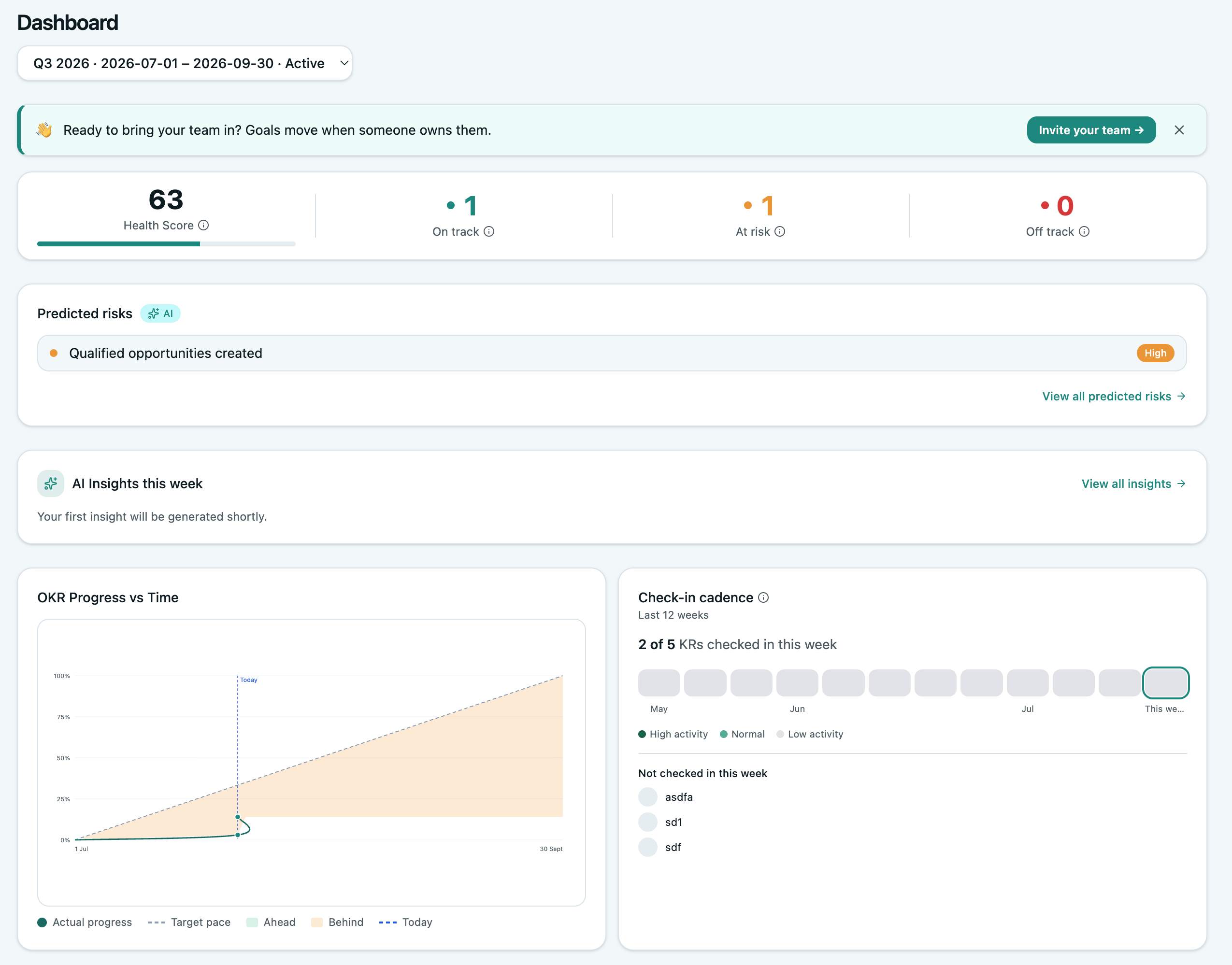 OKRs Tool reporting view