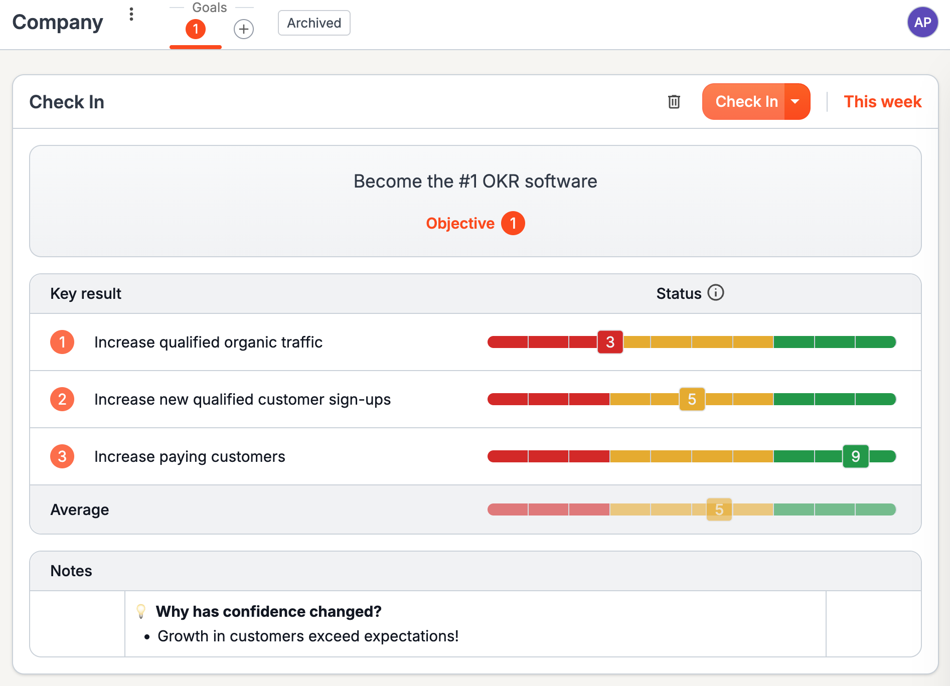 Planomic check-in view