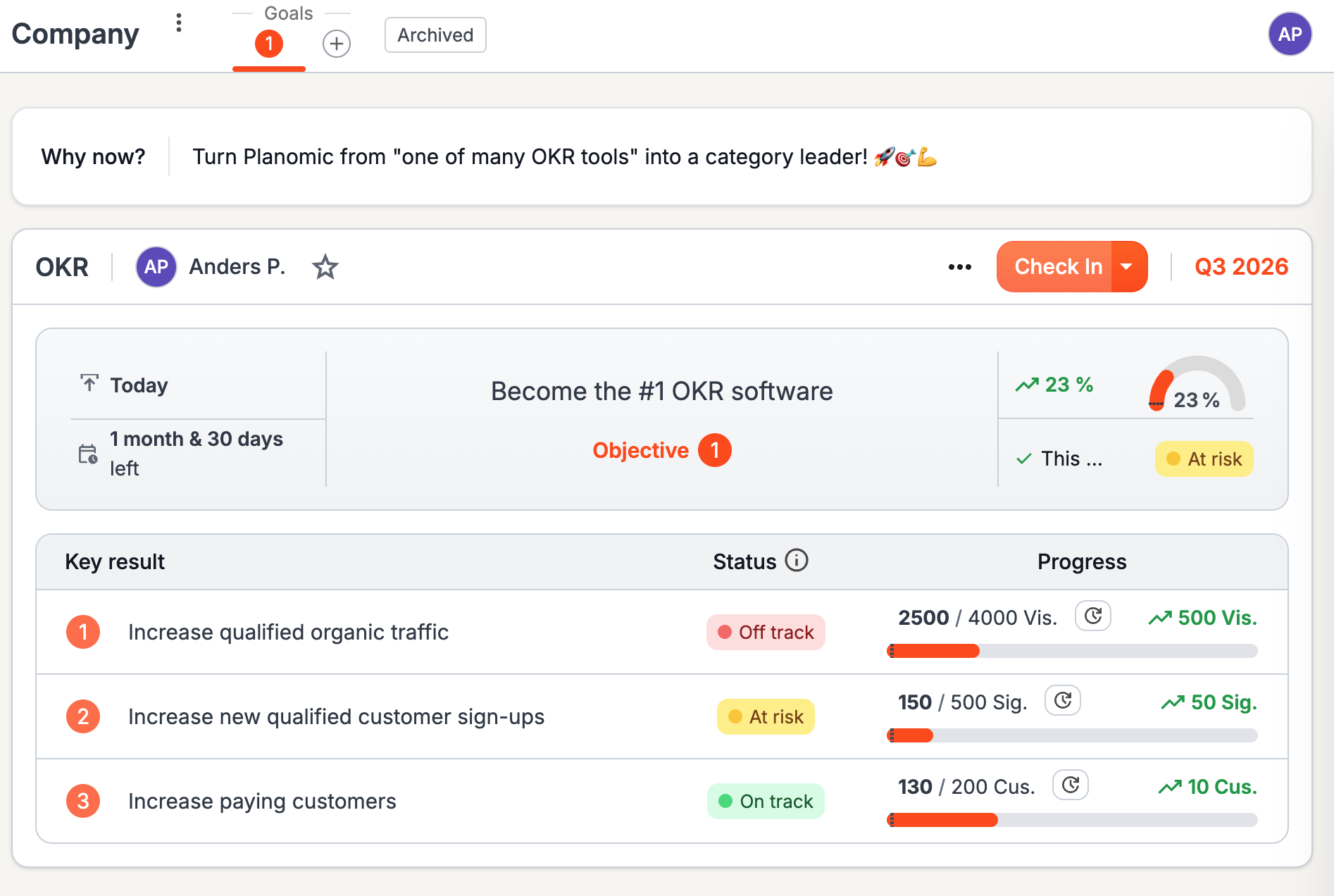 Planomic objective with key results