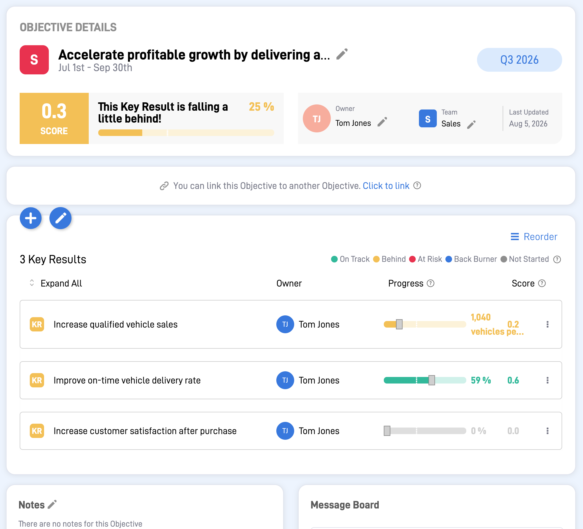 SugarOKR objective with key results