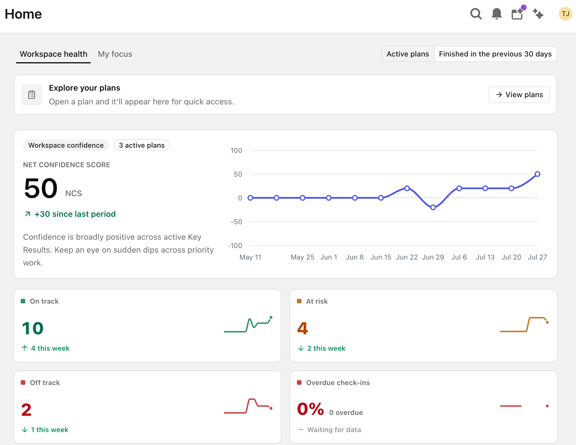 Tability reporting view